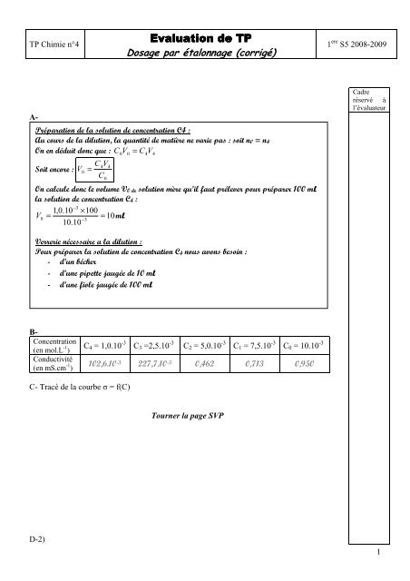 TP Dosage Par Conductimetrie Du Destop Correction Du TP, PDF, Titrage