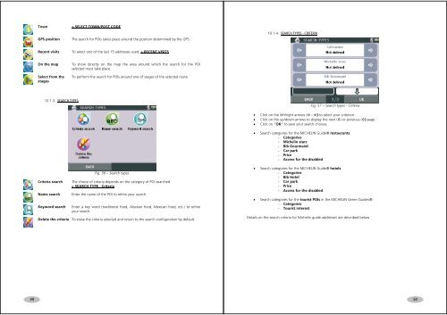 USER MANUAL - ViaMichelin