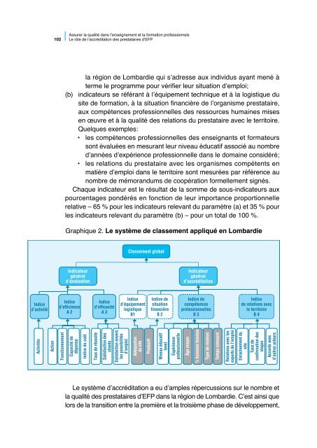 Assurer la qualitÃ© dans l'enseignement et la ... - Cedefop - Europa