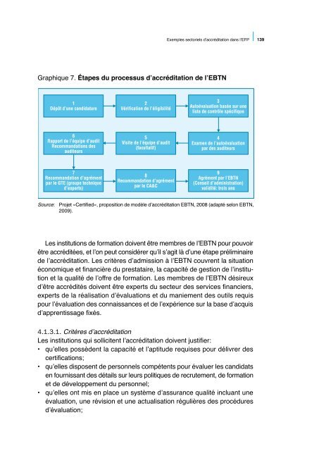 Assurer la qualitÃ© dans l'enseignement et la ... - Cedefop - Europa