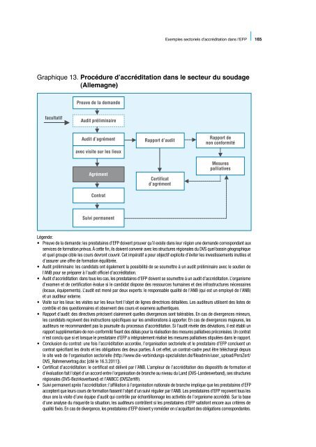 Assurer la qualitÃ© dans l'enseignement et la ... - Cedefop - Europa