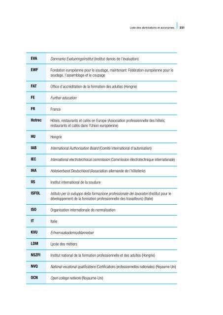 Assurer la qualitÃ© dans l'enseignement et la ... - Cedefop - Europa