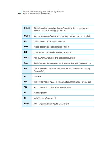 Assurer la qualitÃ© dans l'enseignement et la ... - Cedefop - Europa