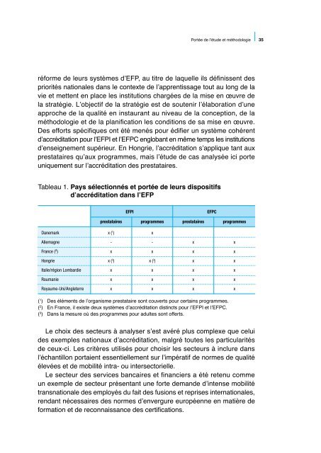 Assurer la qualitÃ© dans l'enseignement et la ... - Cedefop - Europa