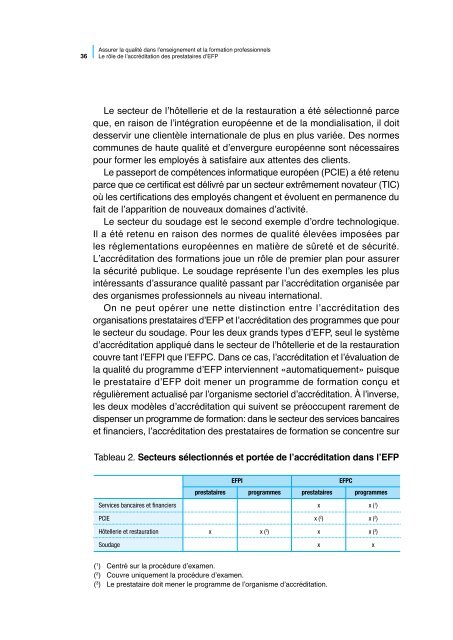 Assurer la qualitÃ© dans l'enseignement et la ... - Cedefop - Europa