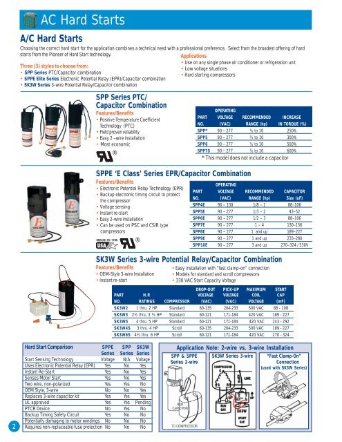 HVAC Pages 2-51 - Supco