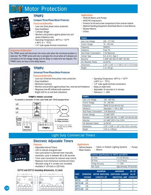 HVAC Pages 2-51 - Supco