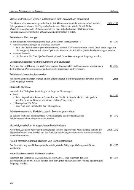 21. Liste der Neuerungen im Inventor - Armin-graef.de