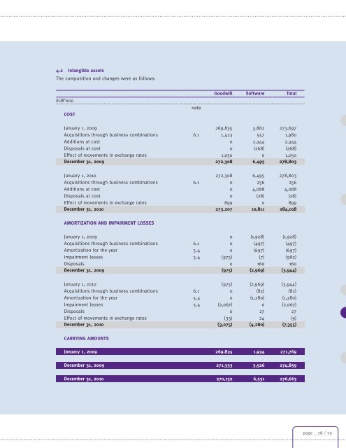 measure and monitor the processes and report results ... - Refresco.de