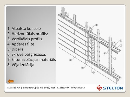 VentilÄjamÄs fasÄdes sistÄma pÄc Zviedru tehnoloÄ£ijas Marmoroc