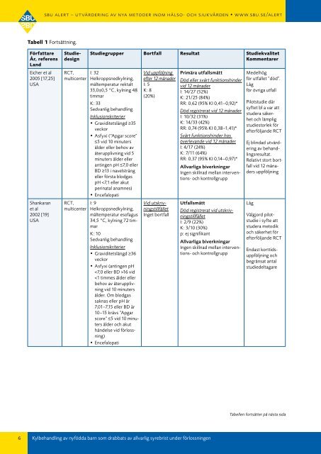 Hela rapporten 16 sidor - SBU