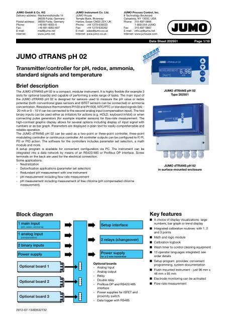 JUMO dTRANS pH 02