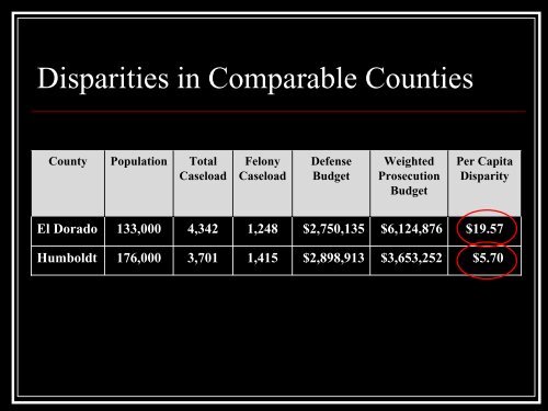 Download Lorenda Stern PowerPoint Presentation at Public Hearing