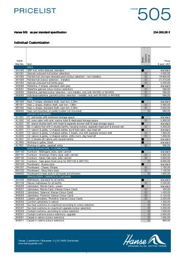 Hanse 505 price list - Hanse Yachts Croatia