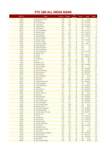 FTS 180 ALL INDIA RANK