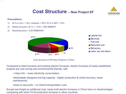 Ferro-nickel / NPI Production from Laterite Nickel Ore in China