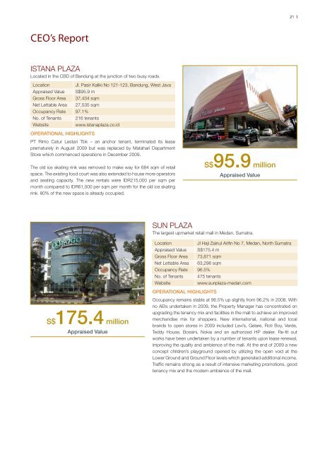 One - Lippo Malls Indonesia Retail Trust - Investor Relations