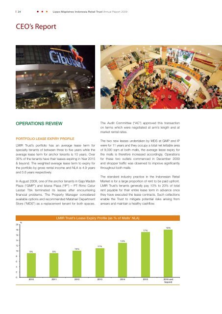 One - Lippo Malls Indonesia Retail Trust - Investor Relations