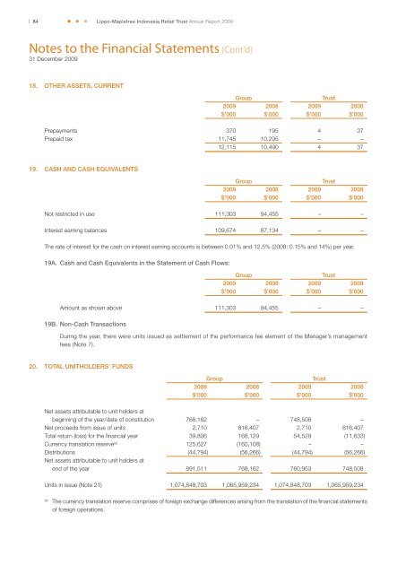 One - Lippo Malls Indonesia Retail Trust - Investor Relations