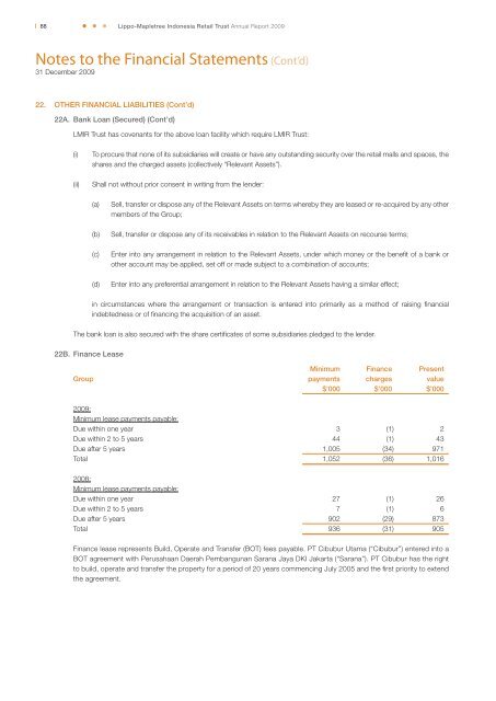 One - Lippo Malls Indonesia Retail Trust - Investor Relations