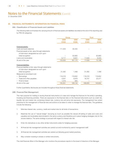 One - Lippo Malls Indonesia Retail Trust - Investor Relations