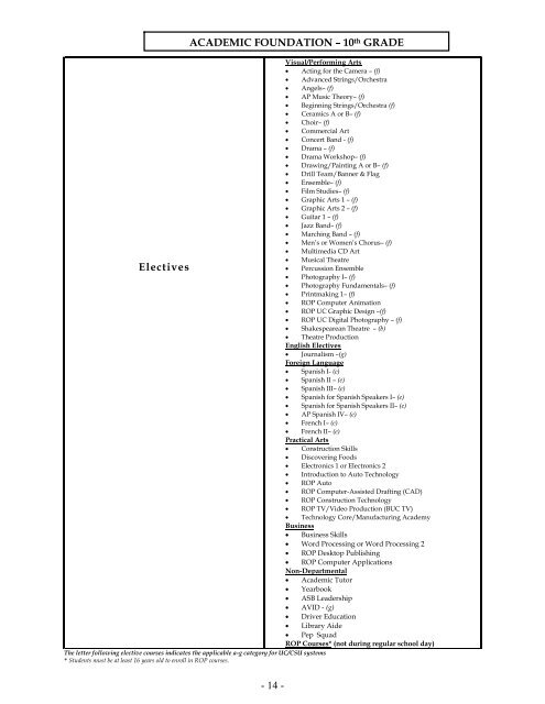 BELLFLOWER HIGH SCHOOL Curriculum Handbook 2011 - 2012