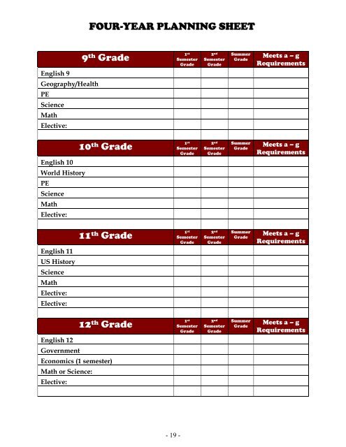 BELLFLOWER HIGH SCHOOL Curriculum Handbook 2011 - 2012