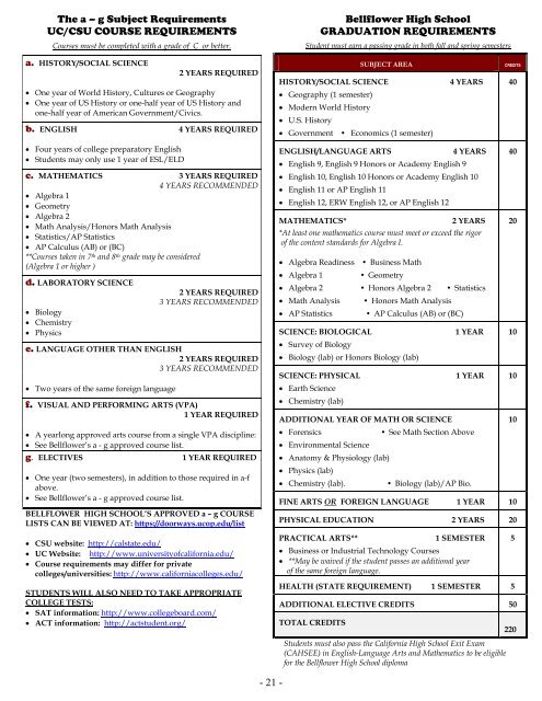 BELLFLOWER HIGH SCHOOL Curriculum Handbook 2011 - 2012