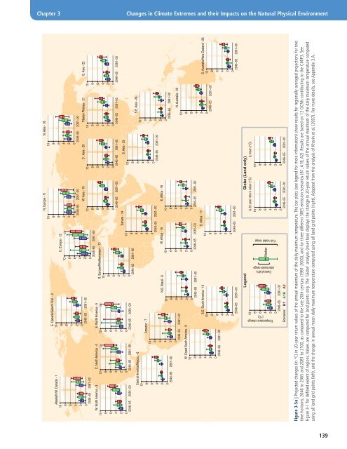 IPCC_Managing Risks of Extreme Events.pdf - Climate Access