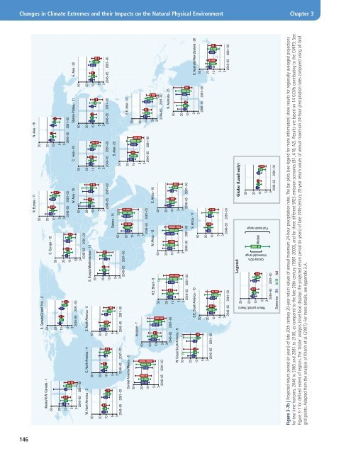 IPCC_Managing Risks of Extreme Events.pdf - Climate Access