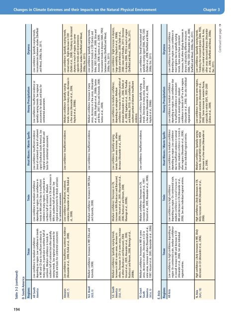 IPCC_Managing Risks of Extreme Events.pdf - Climate Access