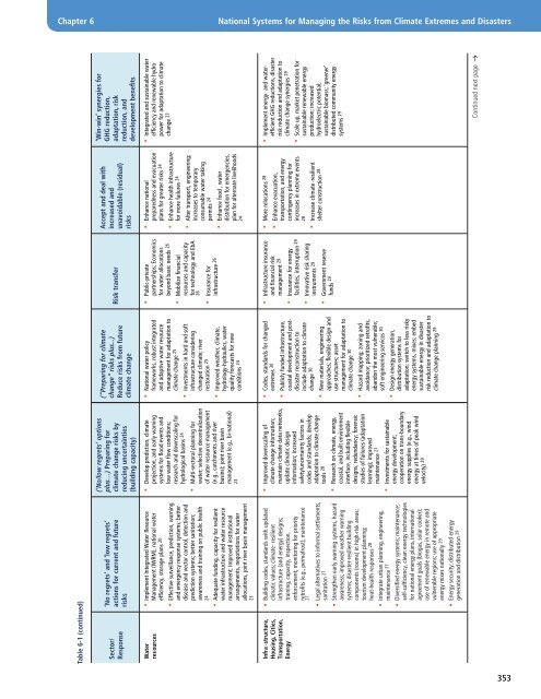 IPCC_Managing Risks of Extreme Events.pdf - Climate Access