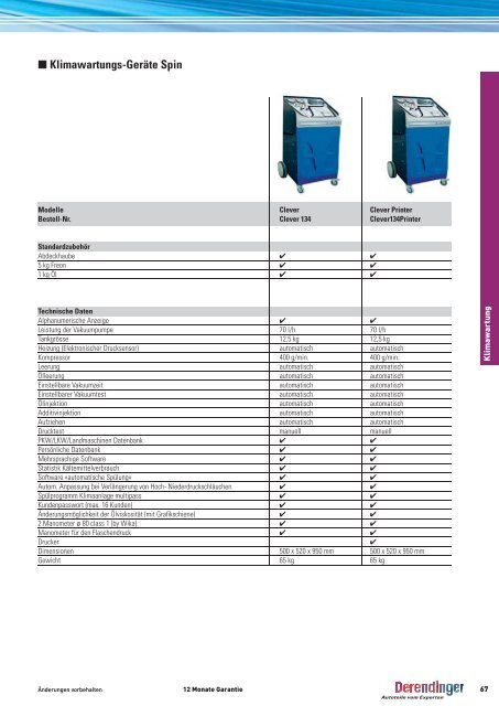 Werkstatteinrichtungen und Werkzeuge 2010 - Derendinger