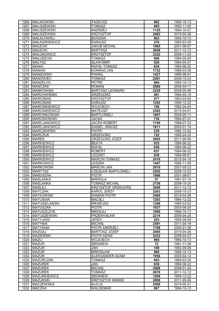 LISTA MAKLERÃW PAPIERÃW WARTOÅCIOWYCH