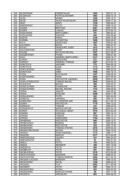 LISTA MAKLERÃW PAPIERÃW WARTOÅCIOWYCH