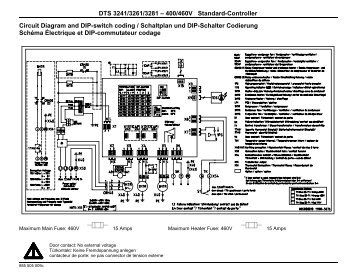 DTS 3241/3261/3281 â€“ 400/460V Standard ... - Pfannenberg