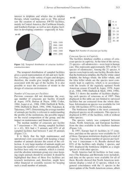 Special Issue Survey of Cetaceans in Captive Care 