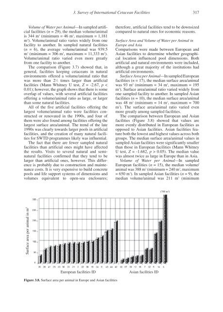 Special Issue Survey of Cetaceans in Captive Care 