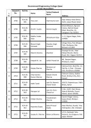 Government Engineering College Ajmer Junior Accountant S. No ...