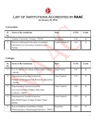 List of Institutions Accredited by NAAC - bareilly college , bareilly