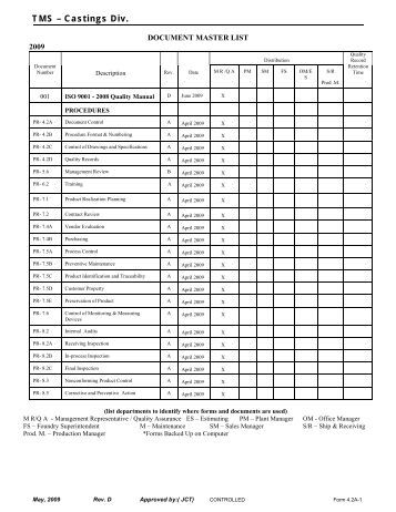 document master list template document master list template 28 images document document master list template document master list template 28 images document