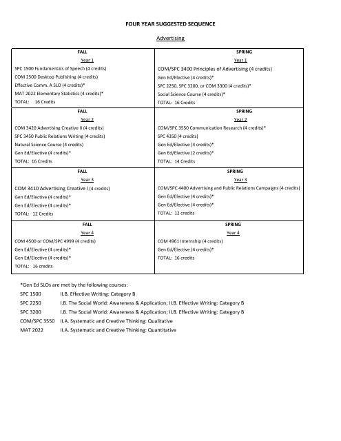 Four-Year Plan - Florida Southern College