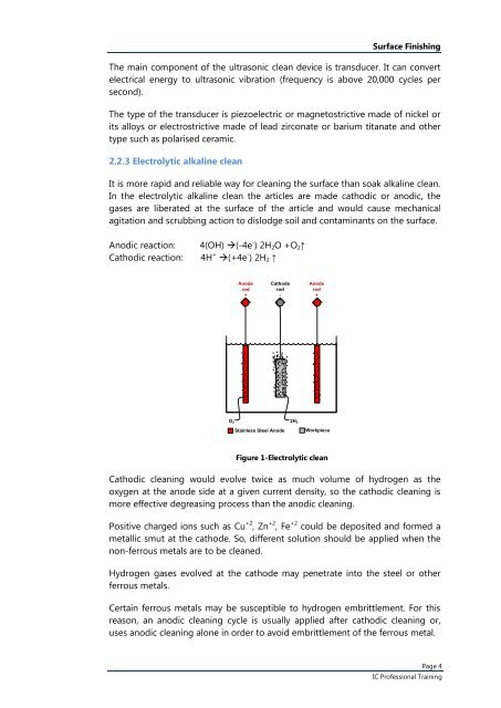 Surface Finishing - The Hong Kong Polytechnic University