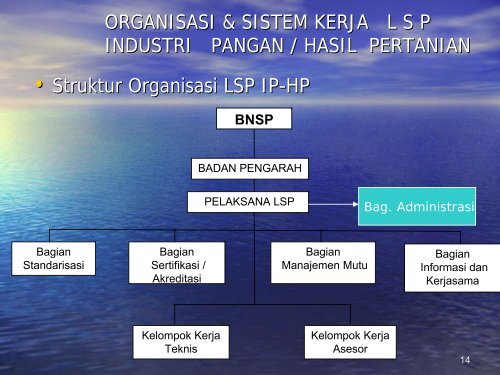 Kompetensi Kerja - Kadin Indonesia