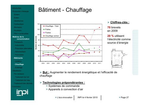 L'Ã©co-innovation - Inpi