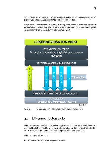 Radanpidon paikkatiedot - LÃ¤htÃ¶tilanne, tarpeet ja ... - Liikennevirasto