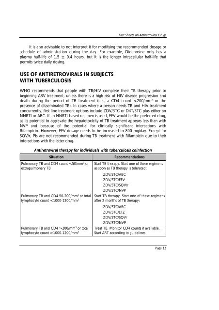 Fact Sheets on Antiretroviral Drugs