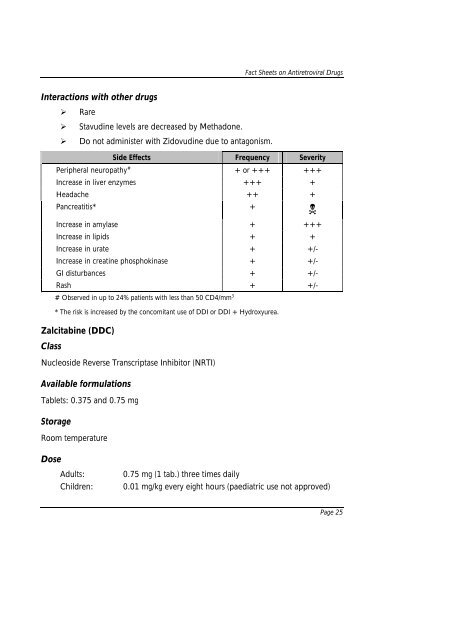 Fact Sheets on Antiretroviral Drugs