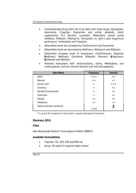 Fact Sheets on Antiretroviral Drugs