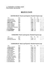 rezultati S.J. 2009 - Kuk Nova Gorica